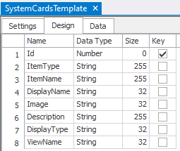 CardViewStructure