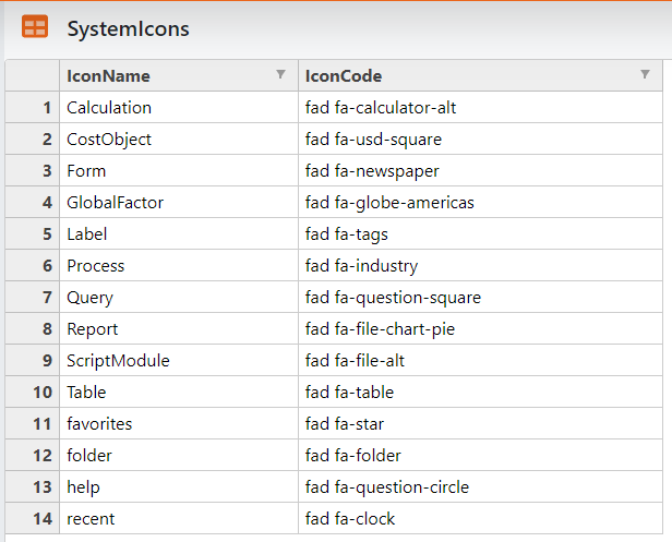 SystemIcons data