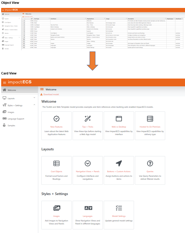 CardView Configuration