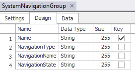 SystemNavigationGroup Structure