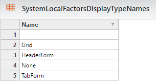 Local Factors Display Types