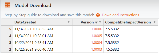 ModelDownloadTable