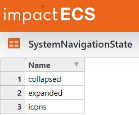 SuppressedNavigationState