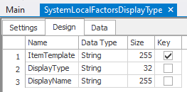 SystemLocalFactorsDisplayType