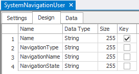 SystemNavigationUserStructure