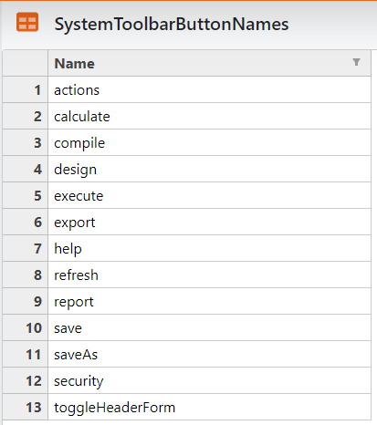 SystemToolbarButtonNames